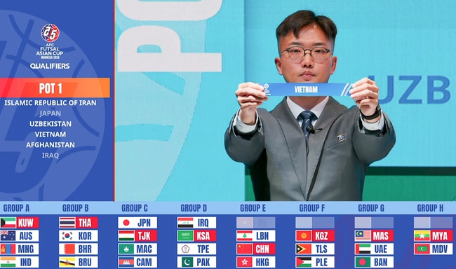 Futsal Việt Nam xác định các đối thủ ở vòng loại châu Á 2026- Ảnh 1. Futsal Việt Nam xác định các đối thủ ở vòng loại châu Á 2026- Ảnh 1.