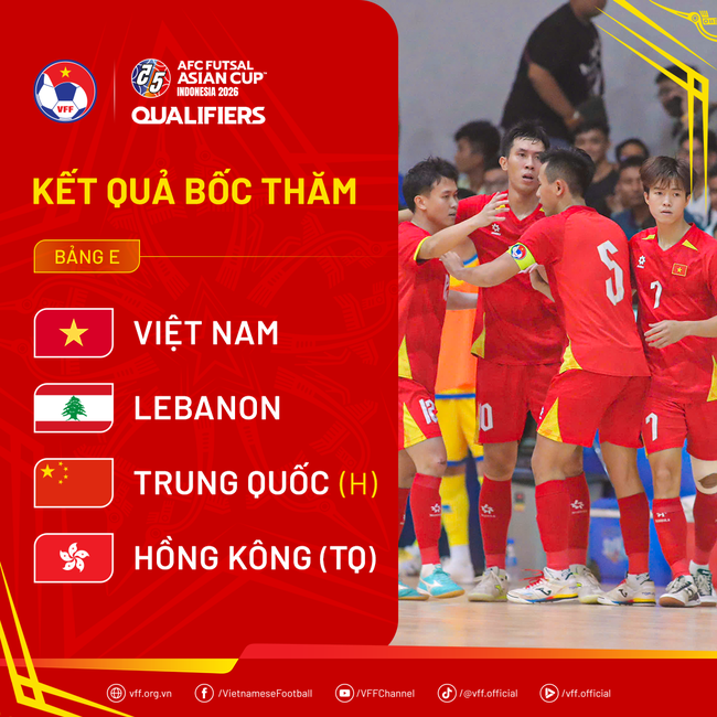 Futsal Việt Nam xác định các đối thủ ở vòng loại châu Á 2026- Ảnh 3. Futsal Việt Nam xác định các đối thủ ở vòng loại châu Á 2026- Ảnh 3.