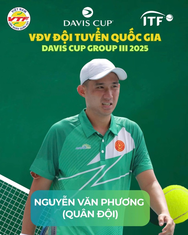 Lý Hoàng Nam không dự Davis Cup, một tay vợt dự tuyển rút lui- Ảnh 2. Lý Hoàng Nam không dự Davis Cup, một tay vợt dự tuyển rút lui- Ảnh 2.