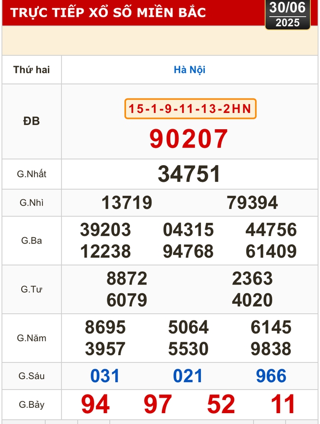 Kết quả xổ số hôm nay, 30-6: TP HCM, Đồng Tháp, Cà Mau, Huế, Hà Nội...- Ảnh 3. Kết quả xổ số hôm nay, 30-6: TP HCM, Đồng Tháp, Cà Mau, Huế, Hà Nội...- Ảnh 3.
