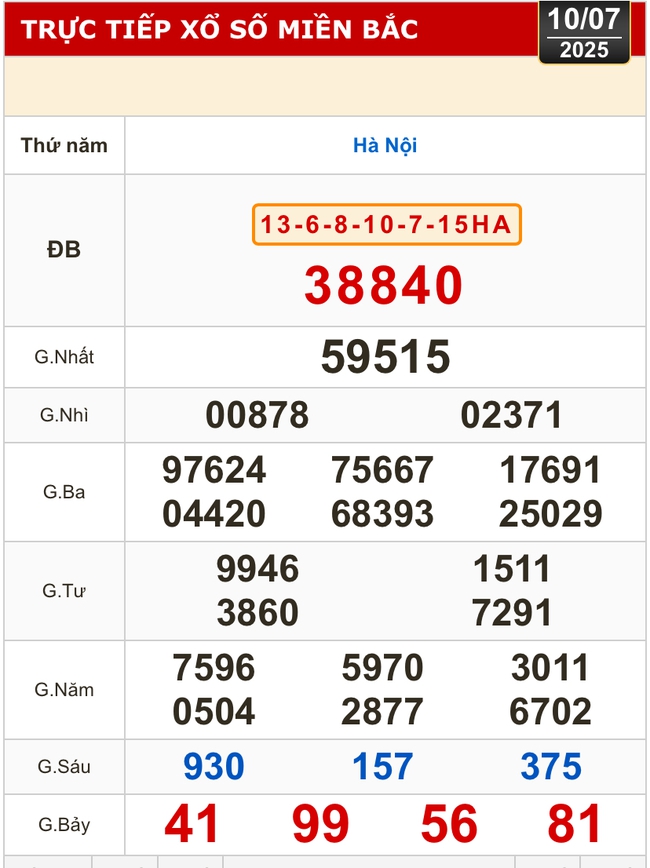 Kết quả xổ số hôm nay, 10-7: Tây Ninh, An Giang, Bình Thuận, Bình Định, Hà Nội...- Ảnh 3. Kết quả xổ số hôm nay, 10-7: Tây Ninh, An Giang, Bình Thuận, Bình Định, Hà Nội...- Ảnh 3.