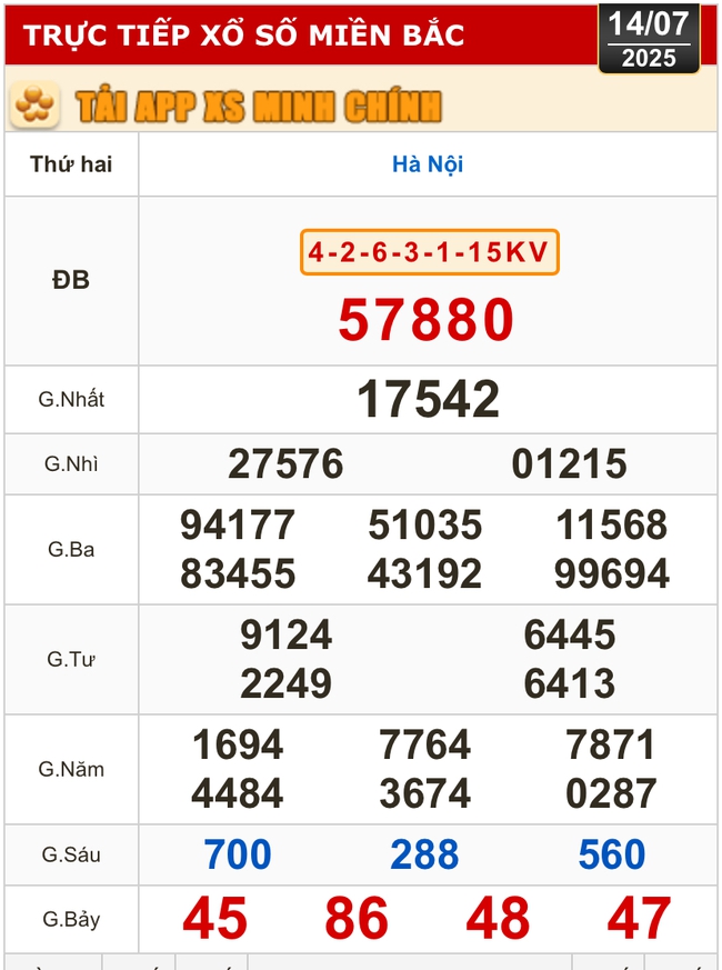 Kết quả xổ số hôm nay, 14-7: TP HCM, Đồng Tháp, Cà Mau, Huế, Hà Nội...- Ảnh 3. Kết quả xổ số hôm nay, 14-7: TP HCM, Đồng Tháp, Cà Mau, Huế, Hà Nội...- Ảnh 3.