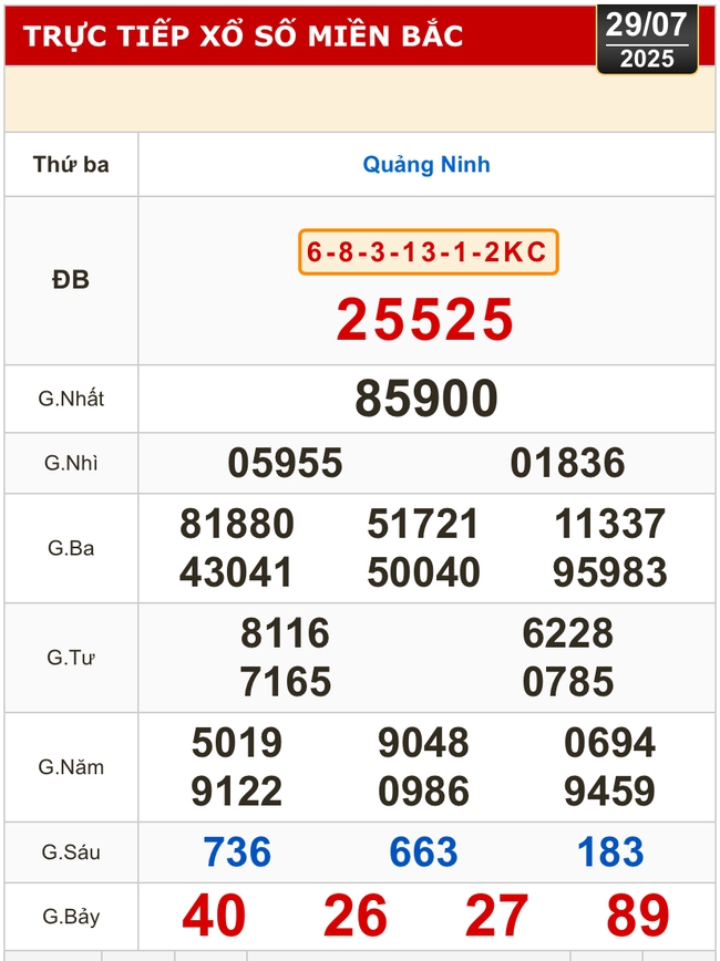 Kết quả xổ số hôm nay, 29-7: Bến Tre, Bà Rịa - Vũng Tàu, Bạc Liêu, Quảng Nam...- Ảnh 3. Kết quả xổ số hôm nay, 29-7: Bến Tre, Bà Rịa - Vũng Tàu, Bạc Liêu, Quảng Nam...- Ảnh 3.