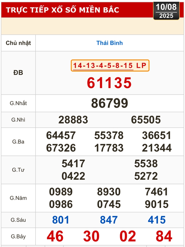 Kết quả xổ số hôm nay, 10-8: Tiền Giang, Kiên Giang, Đà Lạt, Khánh Hòa, Kon Tum...- Ảnh 3. Kết quả xổ số hôm nay, 10-8: Tiền Giang, Kiên Giang, Đà Lạt, Khánh Hòa, Kon Tum...- Ảnh 3.