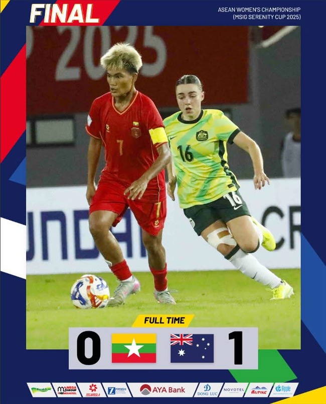 U23 Úc hạ Myanmar, lên ngôi ASEAN Cup nữ 2025- Ảnh 1. U23 Úc hạ Myanmar, lên ngôi ASEAN Cup nữ 2025- Ảnh 1.