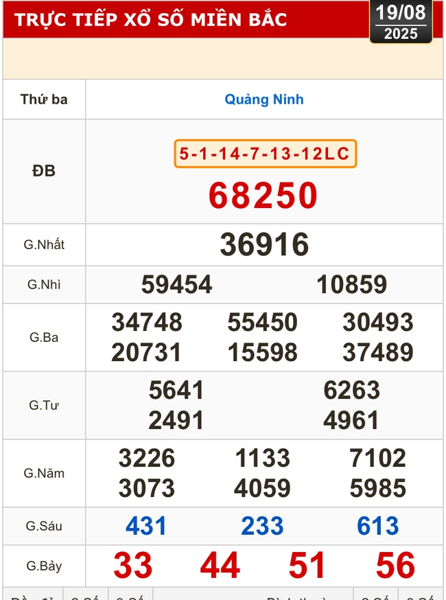 Kết quả xổ số hôm nay, 19-8: Bến Tre, Bà Rịa - Vũng Tàu, Bạc Liêu, Quảng Nam...- Ảnh 3. Kết quả xổ số hôm nay, 19-8: Bến Tre, Bà Rịa - Vũng Tàu, Bạc Liêu, Quảng Nam...- Ảnh 3.