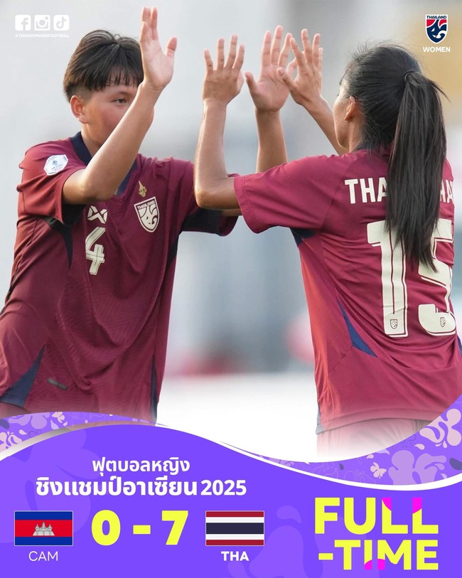 Tuyển nữ Thái Lan thắng đậm Campuchia 7-0 tại ASEAN Cup nữ- Ảnh 1.