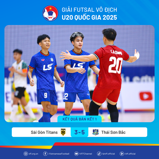Xác định cặp chung kết U20 Futsal Quốc gia- Ảnh 1.
