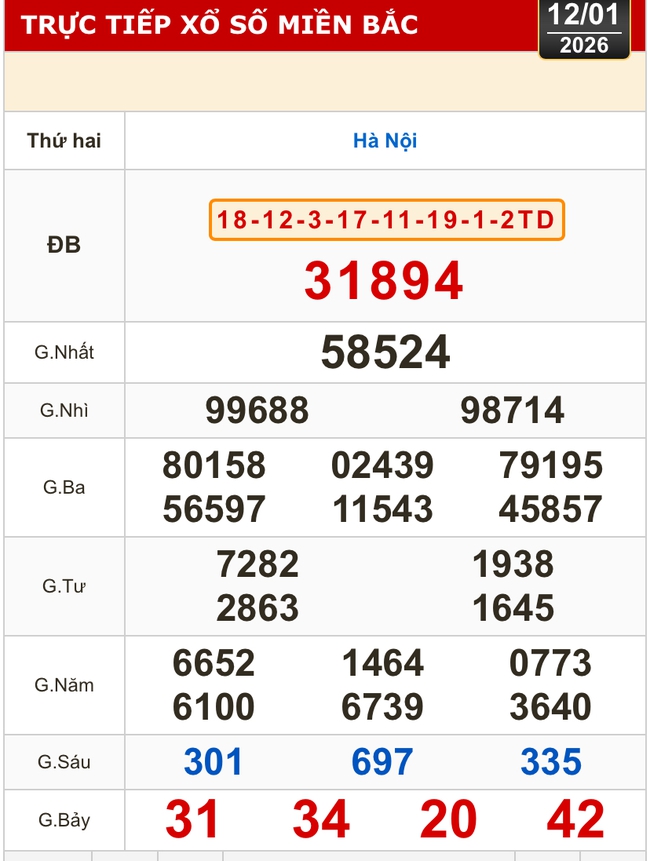 Kết quả xổ số miền Bắc, xổ số miền Trung h&ocirc;m nay, 12-1: H&agrave; Nội, Huế, Ph&uacute; Y&ecirc;n - Ảnh 2.