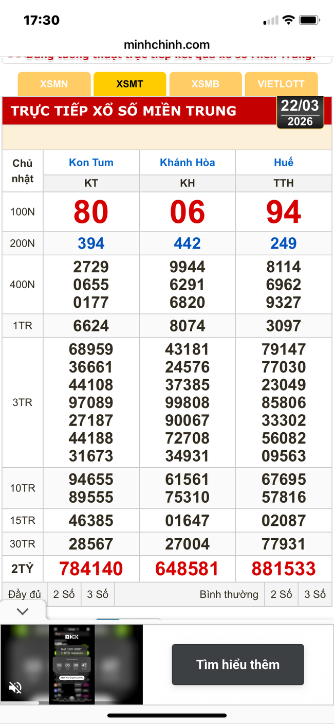 Kết quả xổ số miền Bắc, miền Trung h&ocirc;m nay, 22-3: Kh&aacute;nh H&ograve;a, Kon Tum, Huế, Th&aacute;i B&igrave;nh - Ảnh 1.