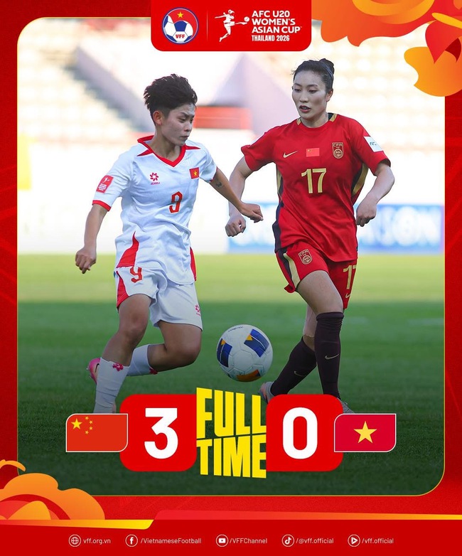 U20 nữ Việt Nam thua đậm trước Trung Quốc - Ảnh 1.