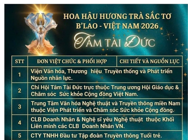 Lâm Đồng chấp thuận tổ chức cuộc thi Hoa hậu Hương Trà Sắc Tơ B'Lao – Việt Nam 2026 - Ảnh 2.