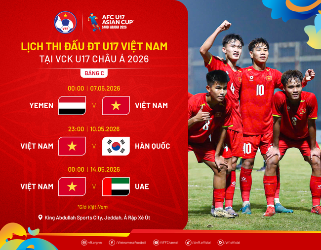 HLV Cristiano Roland: &ldquo;U17 Việt Nam sẵn s&agrave;ng ra qu&acirc;n VCK U17 ch&acirc;u &Aacute; 2026&rdquo; - Ảnh 2.