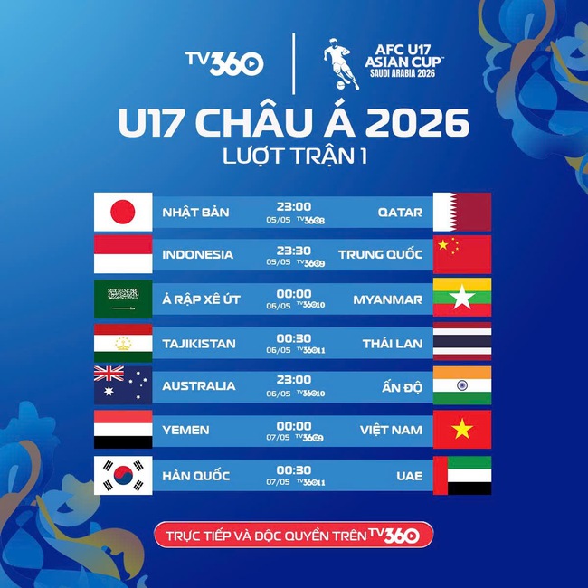 Lịch thi đấu của U17 Việt Nam tại VCK ch&acirc;u &Aacute; 2026 - Ảnh 2.