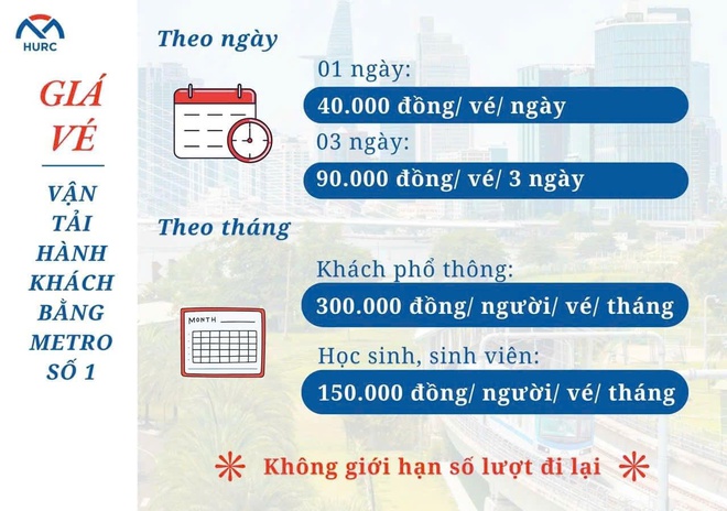 Metro số 1: Hoàn thiện khâu cuối, chờ giờ khởi hành- Ảnh 2.