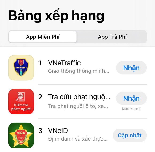 Ứng dụng kiểm tra phạt nguội, báo vi phạm giao thông được tải về nhiều nhất Việt Nam- Ảnh 1.