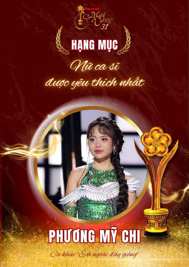 Sôi động đường đua vòng bầu chọn Giải Mai Vàng lần thứ 31 - Ảnh 2.