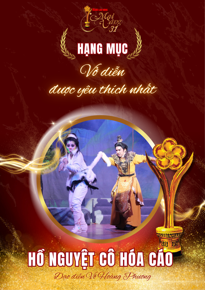 Sôi động đường đua vòng bầu chọn Giải Mai Vàng lần thứ 31 - Ảnh 15.