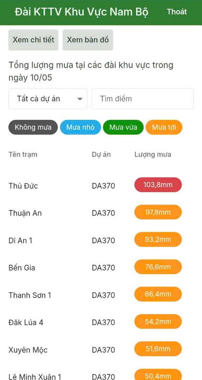Mưa lớn sáng nay ở TP HCM: Có nơi đo được lượng mưa trên 200mm - Ảnh 4.