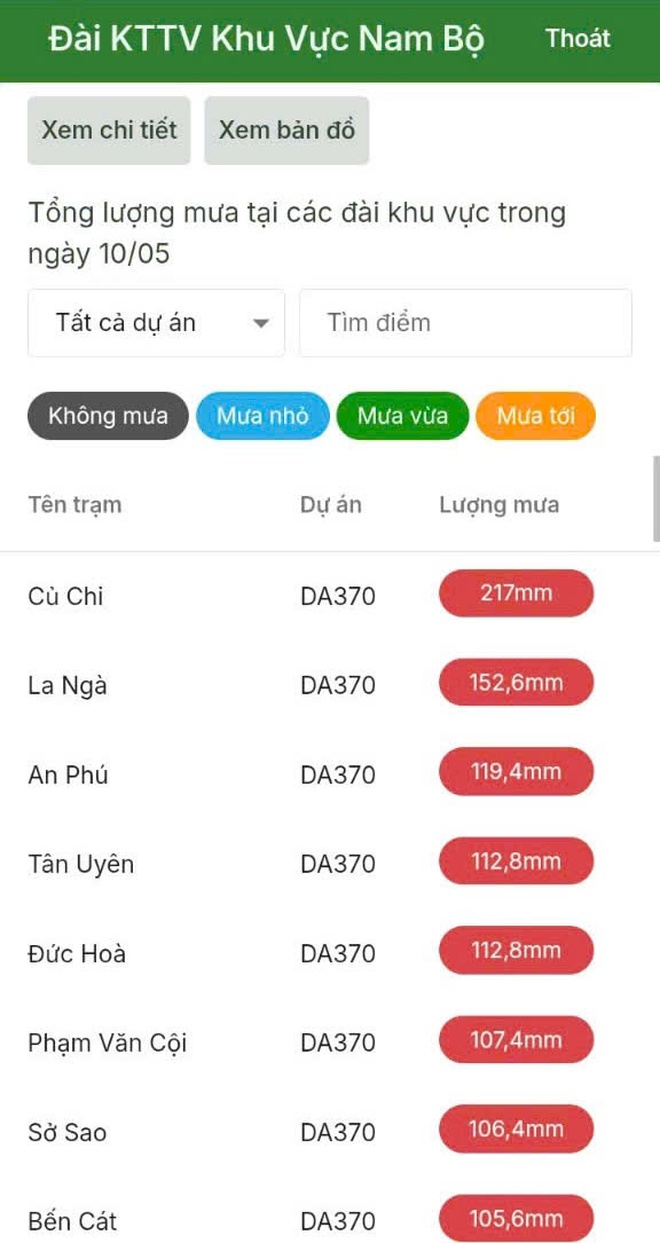 Mưa lớn sáng nay ở TP HCM: Có nơi đo được lượng mưa trên 200mm - Ảnh 3.