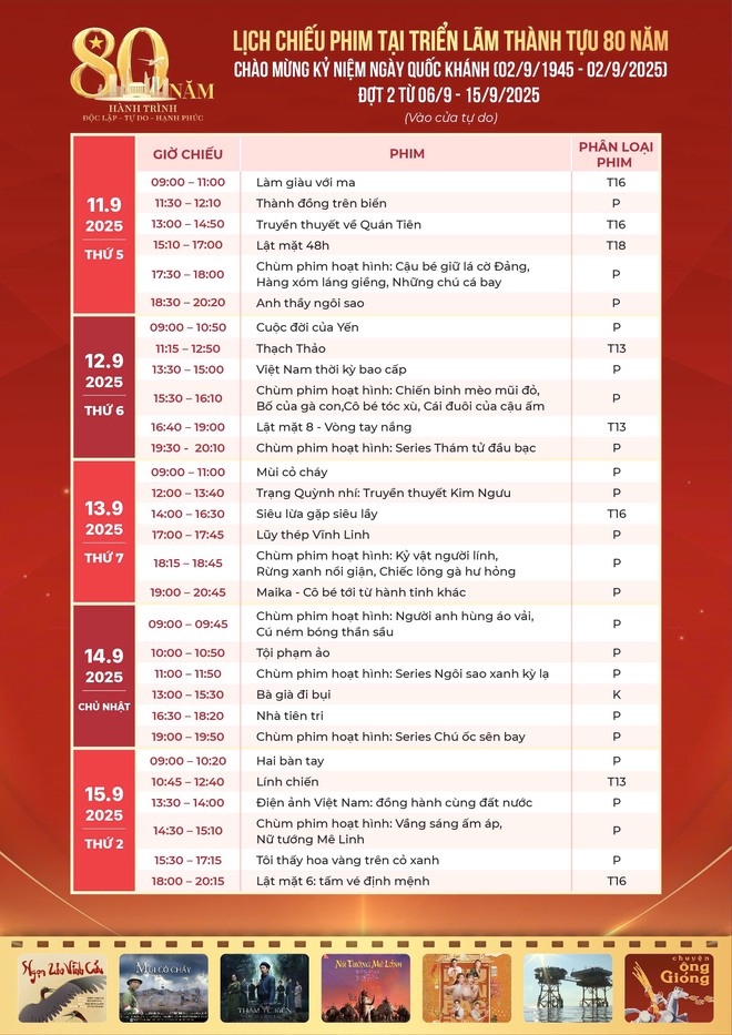 Phim hoạt hình Việt Nam chinh phục khán giả tại Triển lãm Thành tựu đất nước- Ảnh 5.
