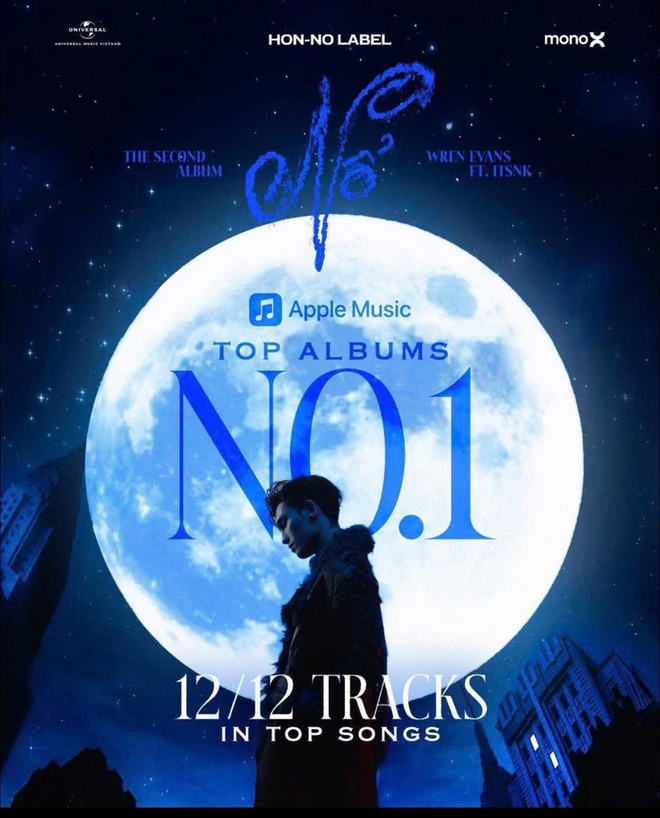 Wren Evans mang nhạc Việt ra thế giới với album "Nổ" - Ảnh 2.