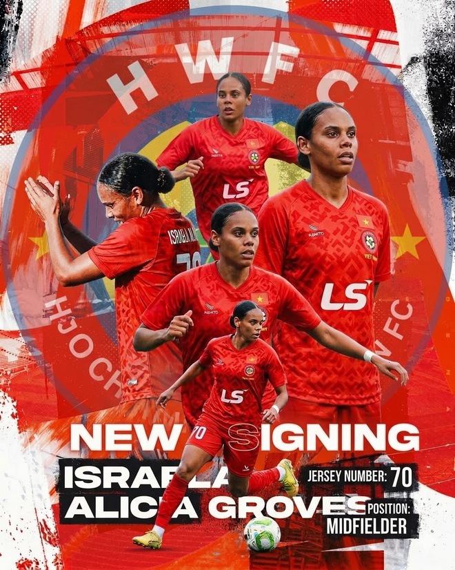 Nữ TP HCM c&ocirc;ng bố 3 ngoại binh cho giải ch&acirc;u &Aacute; - Ảnh 2.