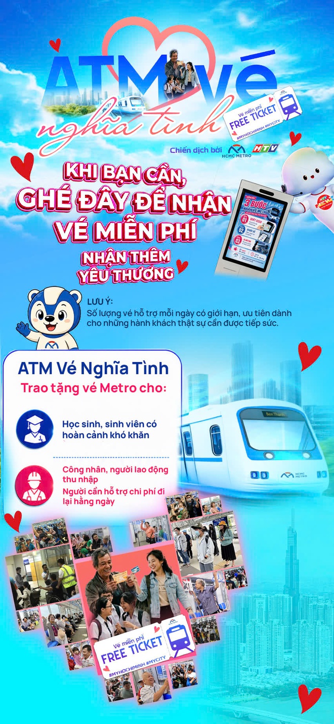 Triển khai “ATM vé nghĩa tình” trên metro số 1 từ ngày 5-6 - Ảnh 5.