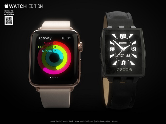 Apple Watch "so găng" Moto 360, Gear 2 Neo và Pebble Steel