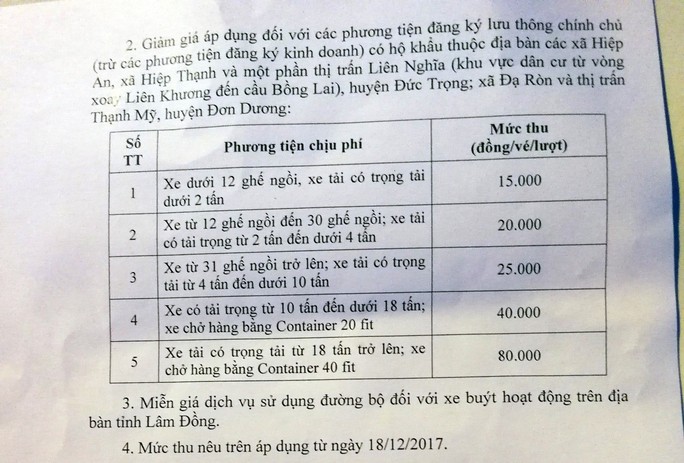 Trạm BOT Định An Đà Lạt sẽ giảm giá vé - Ảnh 2.