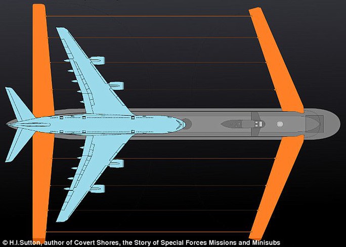Nga đóng tàu ngầm lớn nhất thế giới, có cánh như máy bay - Ảnh 1.