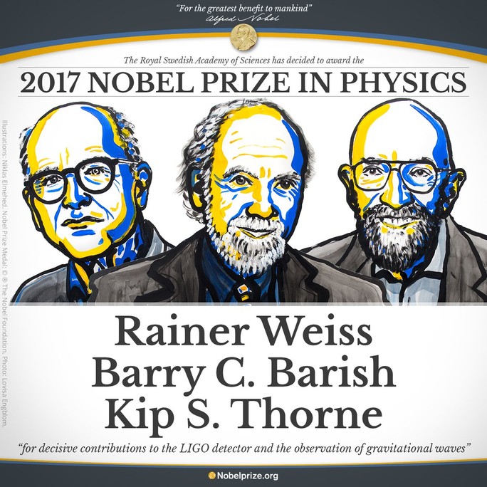 Nobel Vật lý 2017 tôn vinh khám phá đầu tiên về sóng hấp dẫn - Ảnh 1.