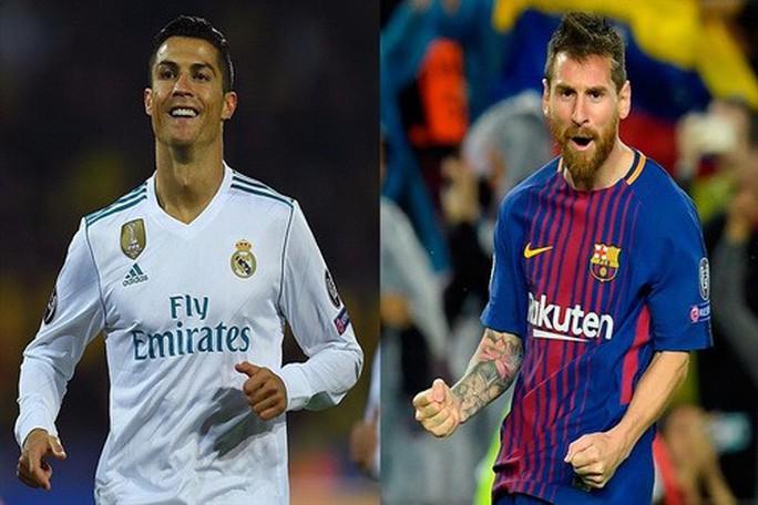 Messi, Ronaldo, HLV Guardiola quyên góp hàng triệu USD chống Covid-19 - Ảnh 1. Messi, Ronaldo, HLV Guardiola quyên góp hàng triệu USD chống Covid-19 - Ảnh 1.