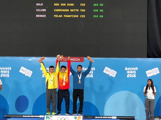 olympic 2018