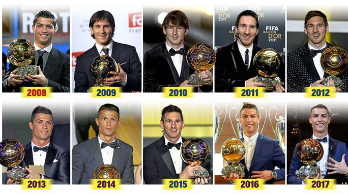 modric