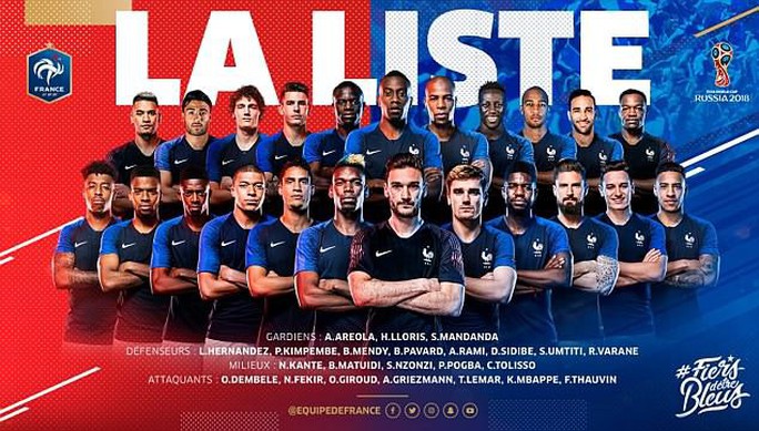 Tuyển Pháp chốt danh sách dự World Cup: Không Martial, Lacazette - Ảnh 1.