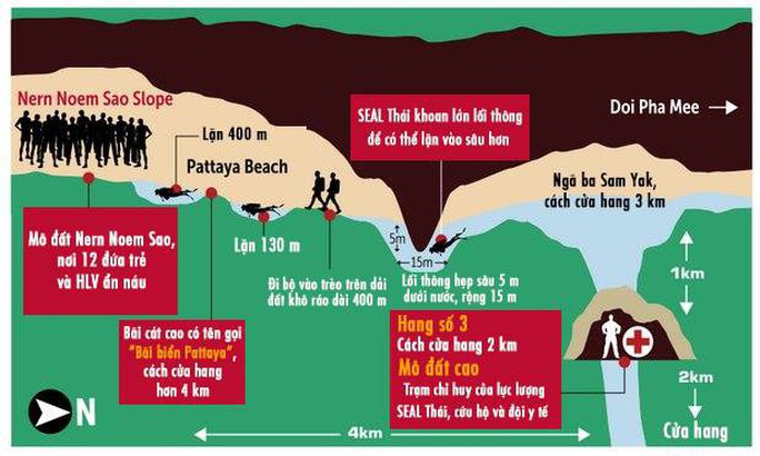 Người mắc kẹt hầm mỏ 69 ngày ở Chile mở lời về cuộc giải cứu ở Thái Lan - Ảnh 3.