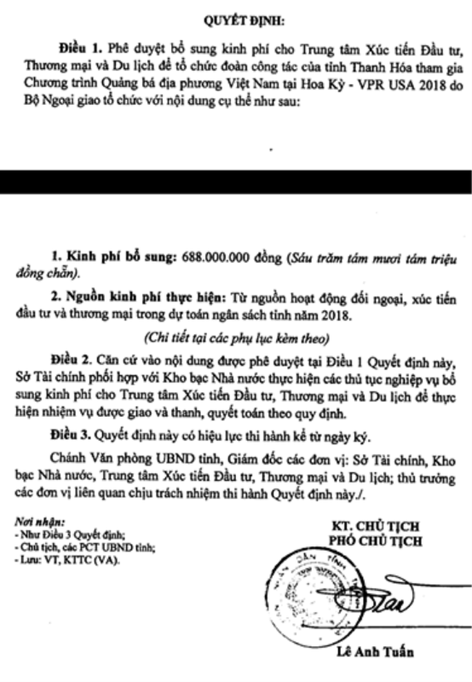 3 quan chức Thanh Hóa đi Mỹ: Đề xuất 1,7 tỉ đồng, được duyệt 688 triệu đồng - Ảnh 1.