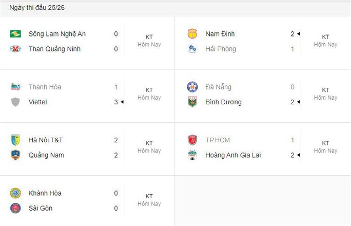 ha gia lai vs sanna khánh hòa - vleague - vòng 22