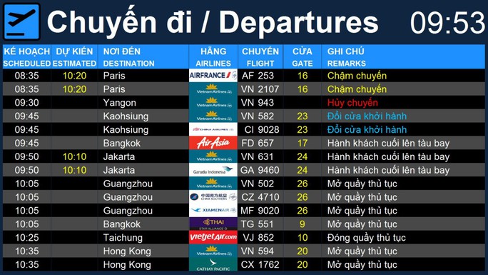 Sân bay Tân Sơn Nhất áp dụng loạt giải pháp thay việc ngừng phát thanh qua loa - Ảnh 3.
