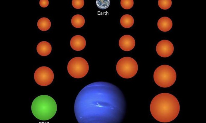 Phát hiện 18 hành tinh lạ cỡ trái đất từ kho tàng chết - Ảnh 1.