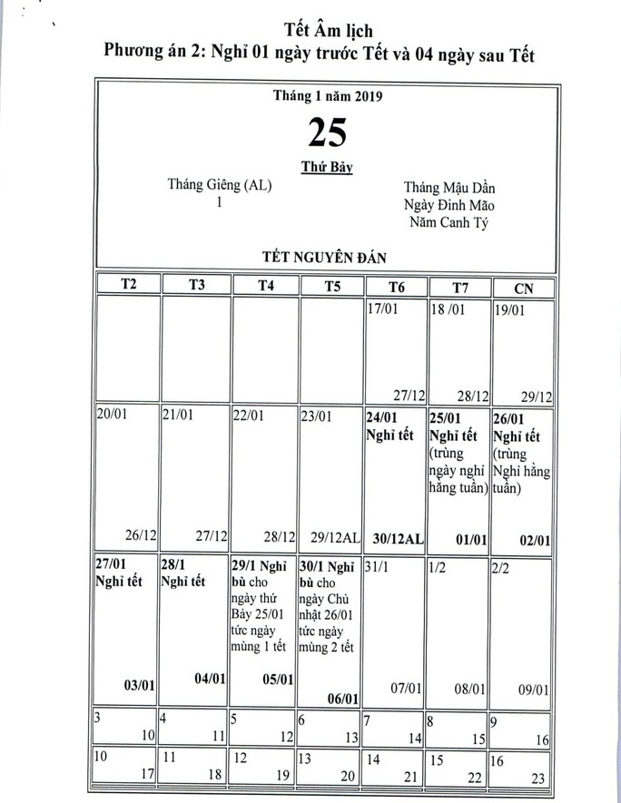 Trình Thủ tướng 2 phương án nghỉ Tết Nguyên đán Canh Tý 2020 - Ảnh 3.