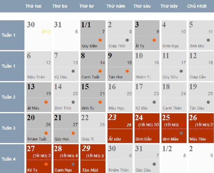 Chốt đề xuất lịch nghỉ Tết Nguyên đán Canh Tý 2020 - Ảnh 1.