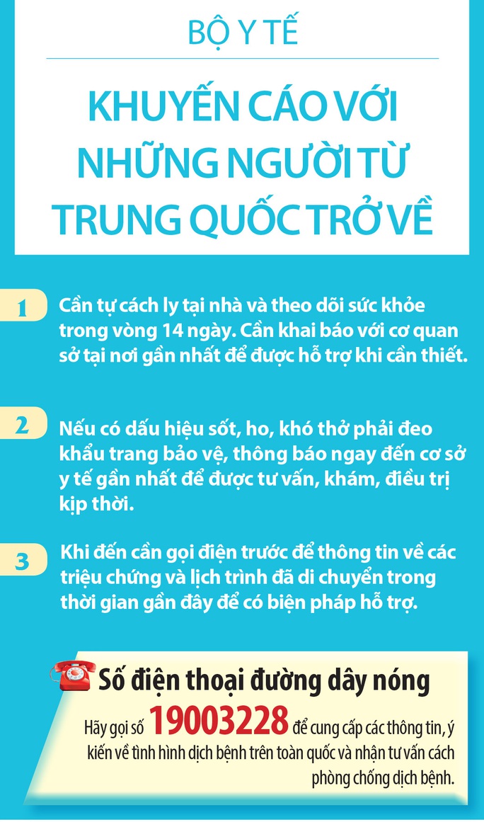 Cẩm nang 10 câu hỏi - đáp để chủ động ngừa virus corona - Ảnh 5.