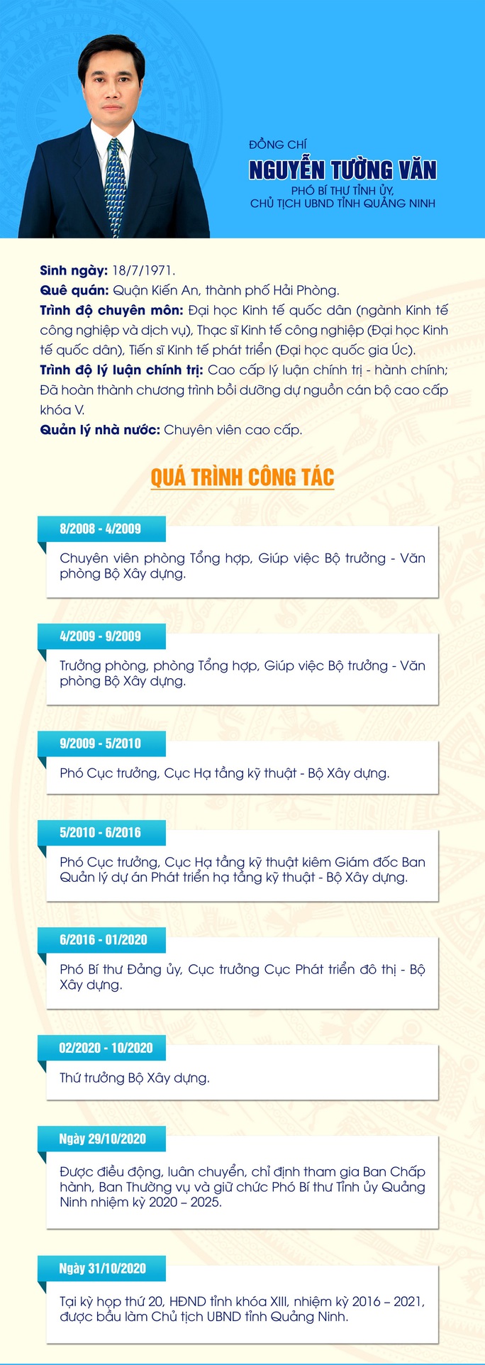 Thủ tướng phê chuẩn kết quả bầu chức vụ Chủ tịch UBND tỉnh Quảng Ninh - Ảnh 2.