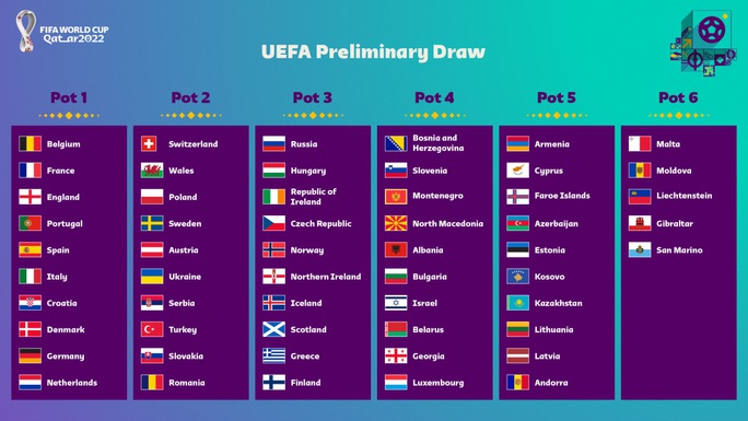 Vòng loại World Cup 2022 khu vực châu Âu: Tam sư đại chiến Đại bàng trắng - Ảnh 4.