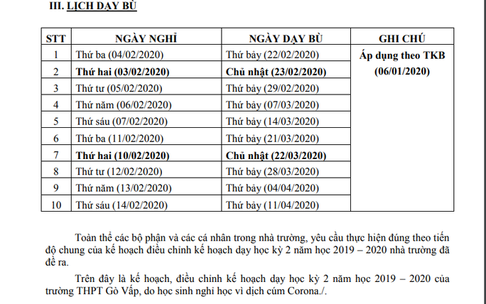 TP HCM: Nhiều trường tổ chức học bù vào thứ bảy, chủ nhật - Ảnh 1. TP HCM: Nhiều trường tổ chức học bù vào thứ bảy, chủ nhật - Ảnh 1.