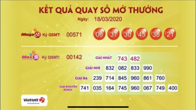 Một người ở tỉnh Đắk Lắk trúng Vietlott hơn 62,6 tỉ đồng - Ảnh 1. Một người ở tỉnh Đắk Lắk trúng Vietlott hơn 62,6 tỉ đồng - Ảnh 1.