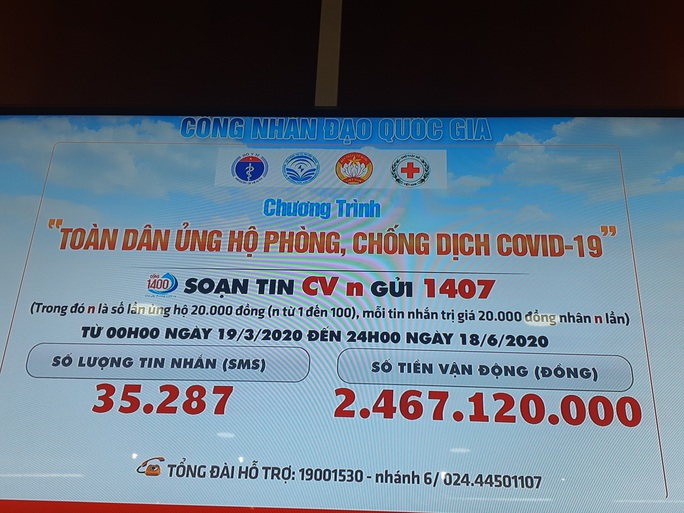 Phát động toàn dân nhắn tin ủng hộ kinh phí cho công tác phòng, chống dịch Covid-19 - Ảnh 3. Phát động toàn dân nhắn tin ủng hộ kinh phí cho công tác phòng, chống dịch Covid-19 - Ảnh 3.