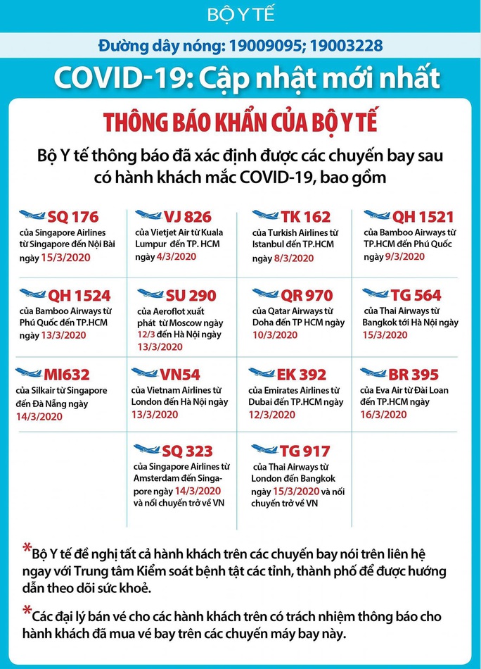 Bộ Y tế thông báo khẩn tìm hành khách trên 3 chuyến bay - Ảnh 2.